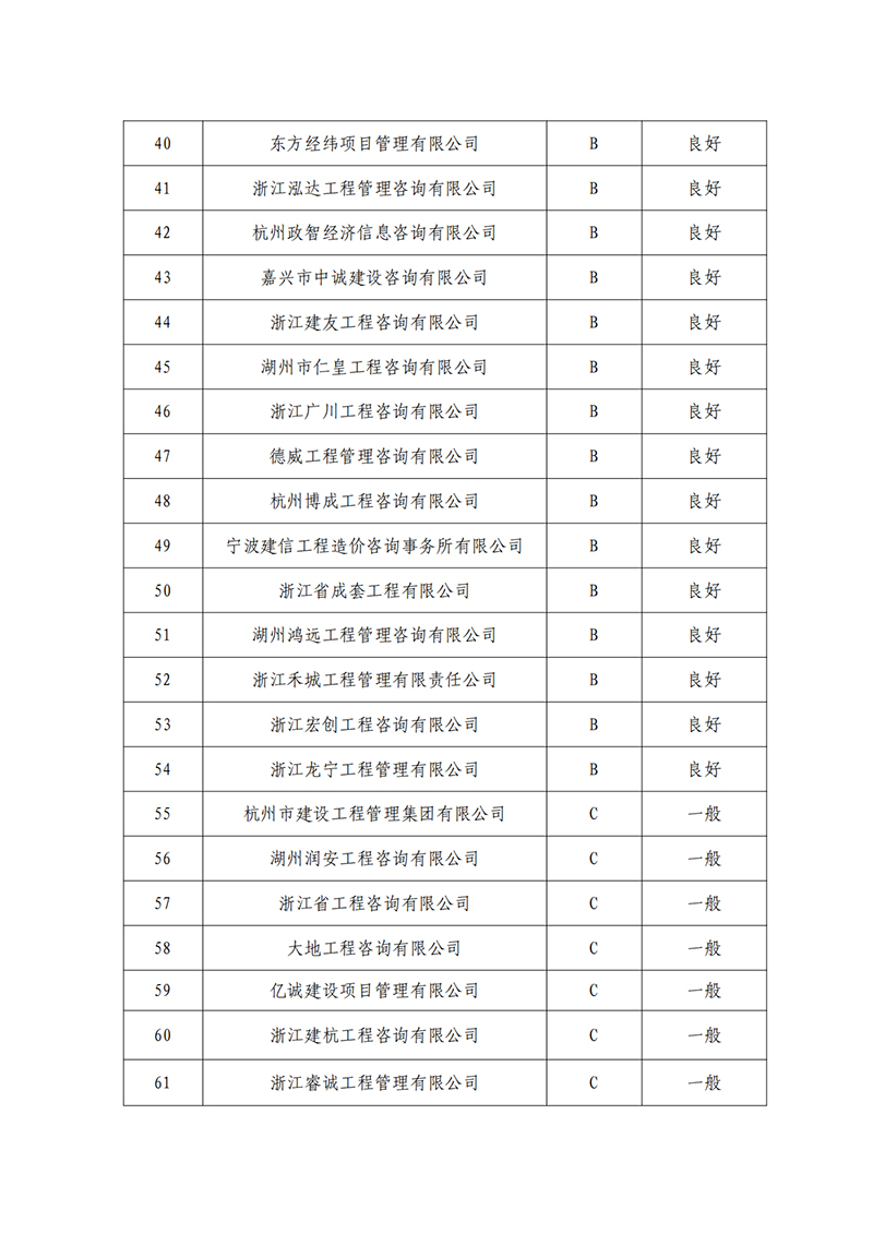 437ccm必赢国际(中国游)官网唯一线路