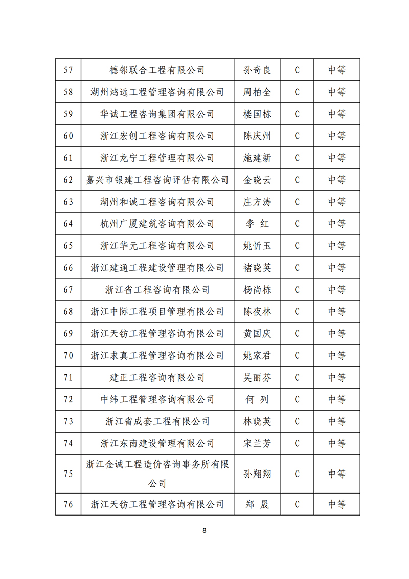 437ccm必赢国际(中国游)官网唯一线路