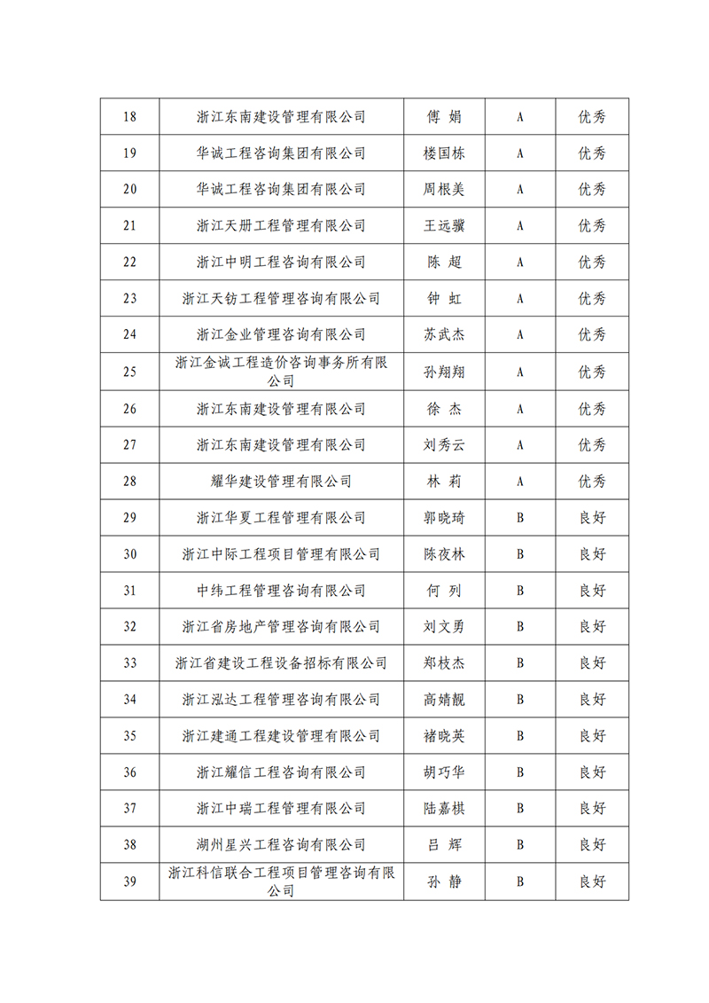 437ccm必赢国际(中国游)官网唯一线路