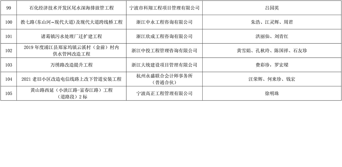 437ccm必赢国际(中国游)官网唯一线路