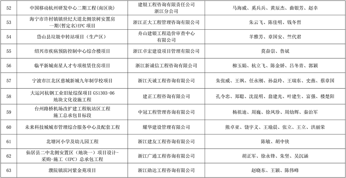 437ccm必赢国际(中国游)官网唯一线路