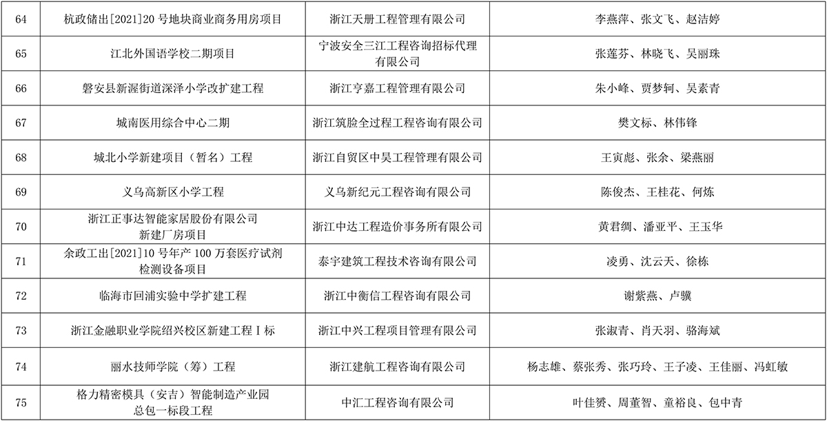 437ccm必赢国际(中国游)官网唯一线路