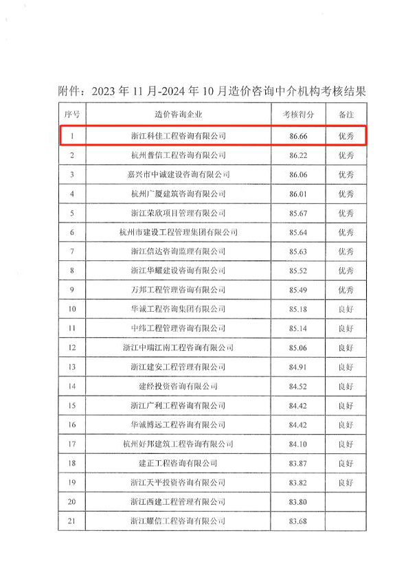 437ccm必赢国际(中国游)官网唯一线路