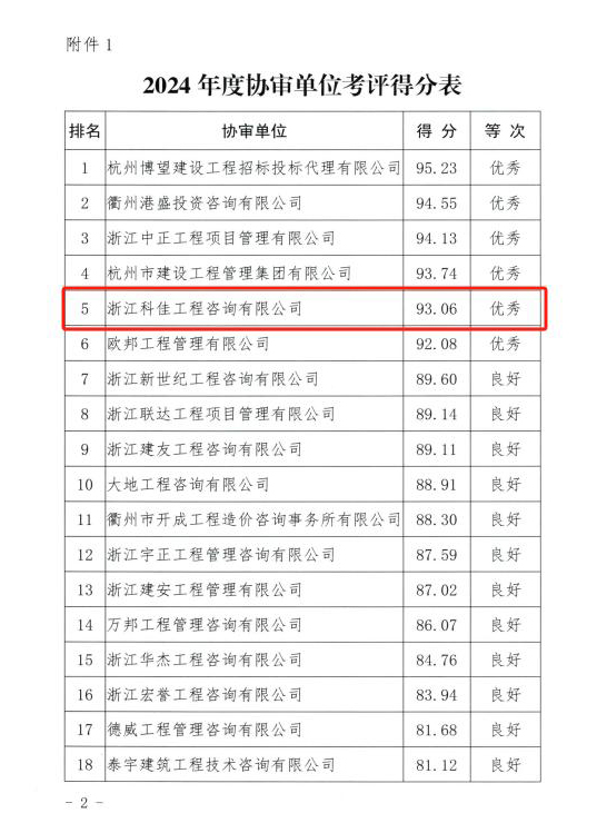 437ccm必赢国际(中国游)官网唯一线路